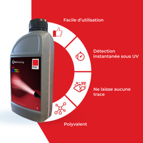 UV-FARBE Rot
