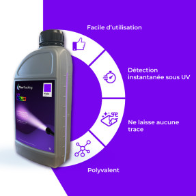 UV-FARBE Violett
