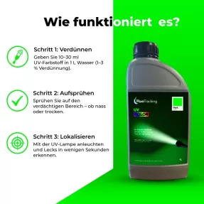 UV COLOR Grün – Sichtbarer Lecksuch-Farbstoff für Profis