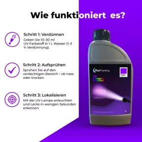UV COLOR Violett – Profi-Farbstoff für schnelle Lecksuche