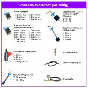 48‐teiliges Druckprüfsatz für Schwimmbäder – Profi-Set zur Dichtheitsprüfung
