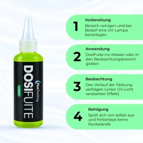 DOSIFUITE Fluorescein – Gebrauchsbereite Einzeldosis zur Leckortung